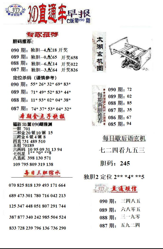 3D直通车早报C版