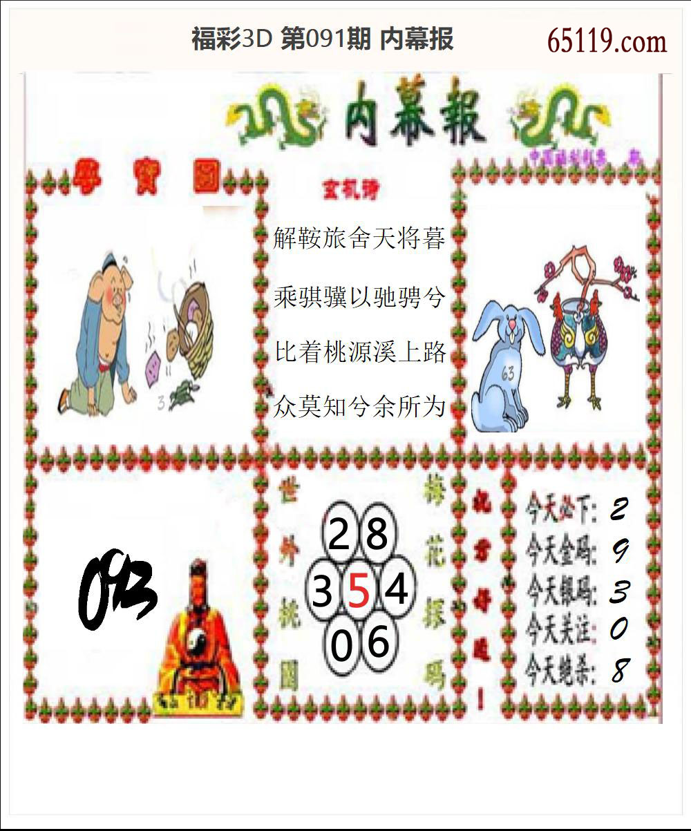 内幕报